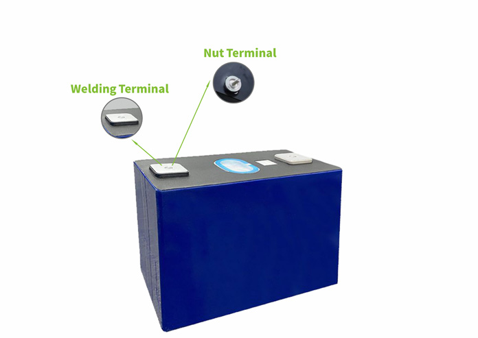 Терминалы Вариант батареи NCM177Ah