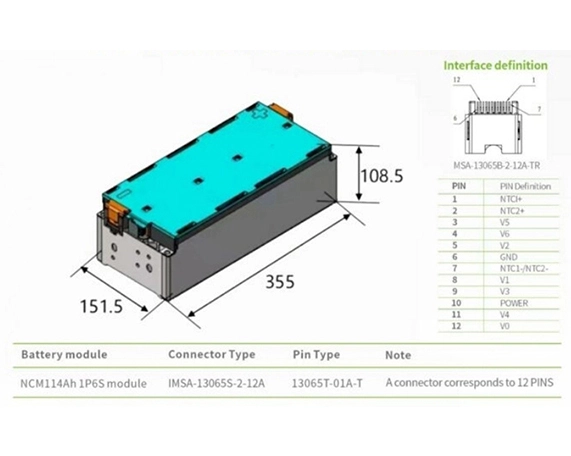 ТИП ИНТЕРФЕЙСА